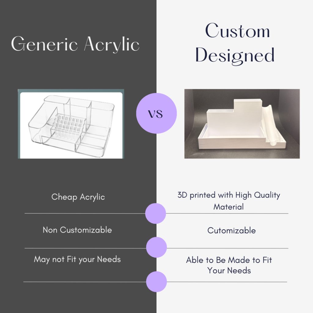 Comparing a Generic holder To a Custom Designed one